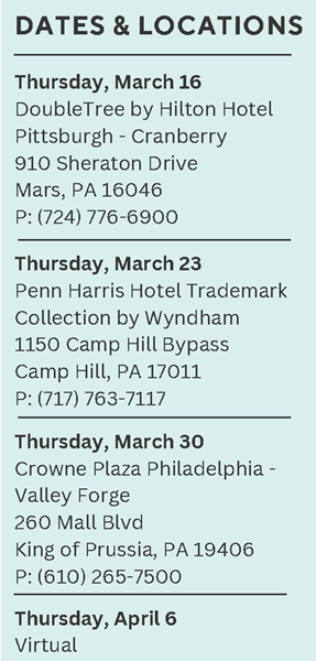 Dates